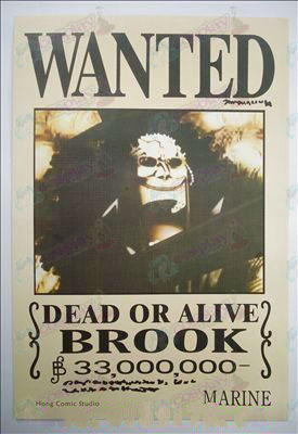 42 * 29One Stuk Accessoires Brook warrant reliëf affiches (foto's)